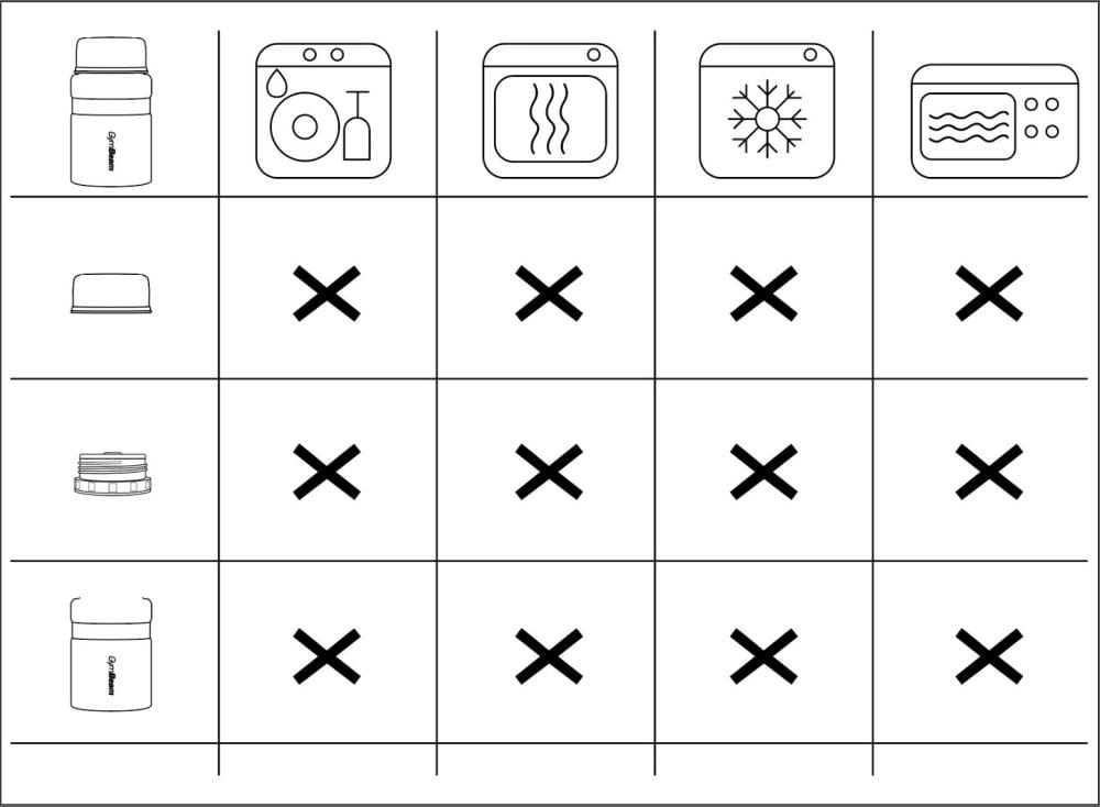 Termo posuda za hranu 500 ml - GymBeam