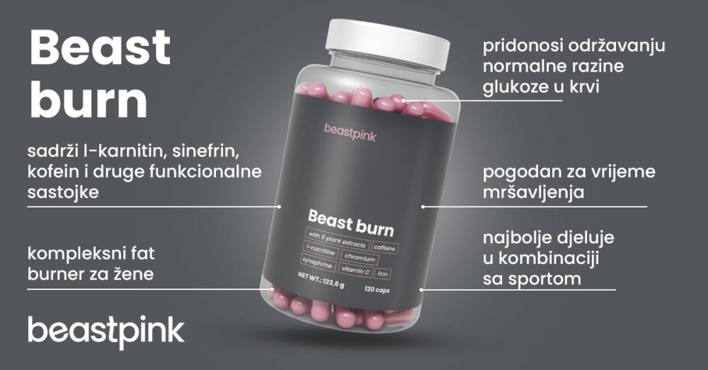 Beast Burn - GymBeam
