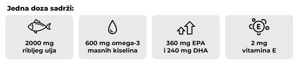 Što sadrži Omega 3 - GymBeam