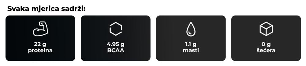 Ultimate Vegan Protein - GymBeam