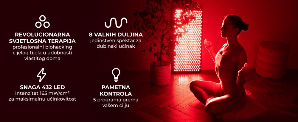 Prednosti i značajke panela za terapiju crvenim svjetlom Max - GymBeam