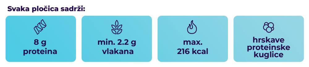 ASAP Nut Bar - GymBeam