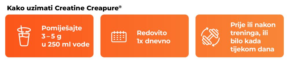 Kako koristiti Mikronizirani Kreatin monohidrat (100% Creapure®) - GymBeam