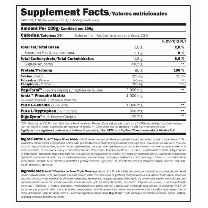 Anabolic Monster Whey - Amix 2000 g - čokolada